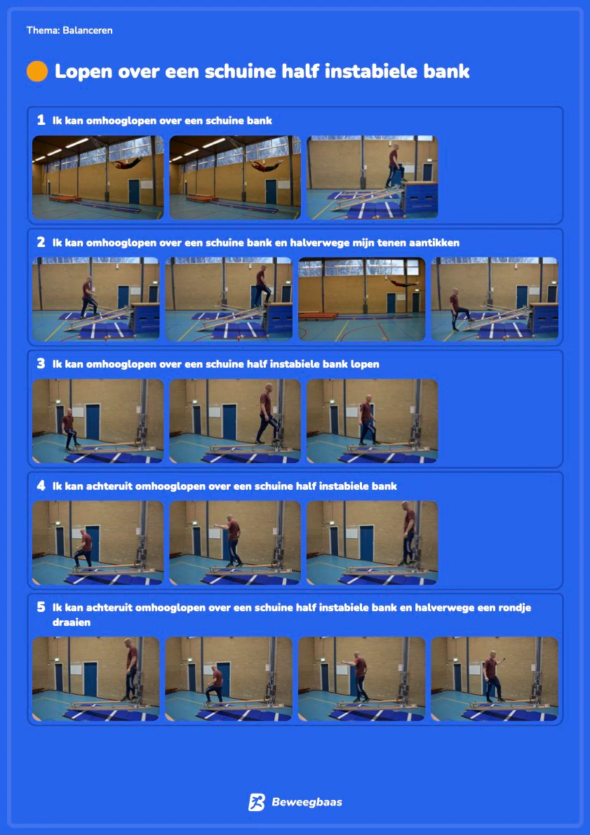 Mediakaart met foto's: lopen over een balanceervlak (groep 5–6)