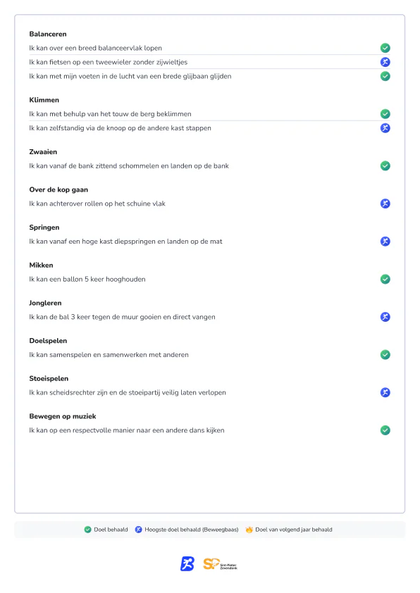 Rapport 2